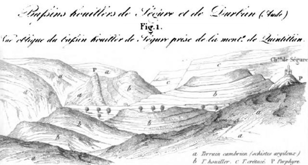 La Houille de Sgure